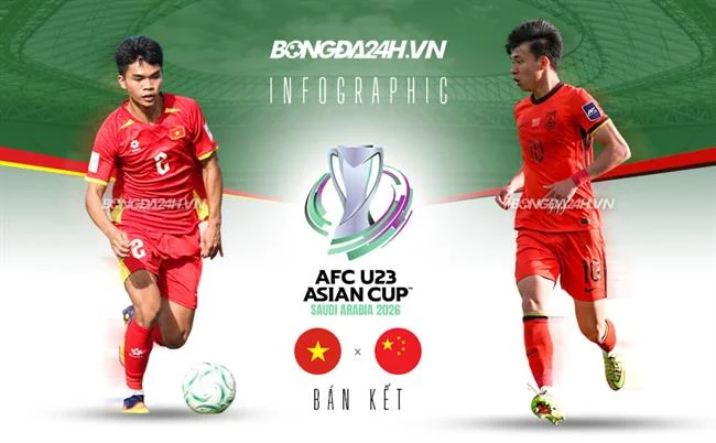 Ứng dụng di động 188bet